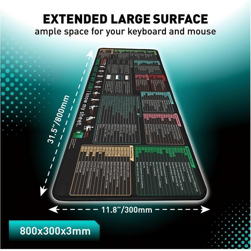 Extra Large 31.5×11.8×0.12 Inch Shortcut Key Mouse Pad | Non-Slip Rubber Base Stitched Edges Gaming Desk Mat | Office Study Essential Ideal Employee Gift