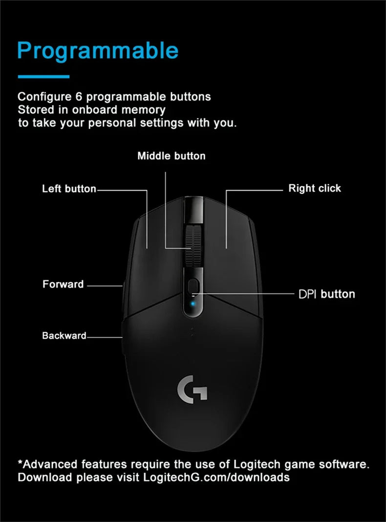 Logitech G102/G304Bluetooth Wireless Gamer Ergonomic Mouse 2.4G Notebook Office Desktop Cannot Connect To The Program Superlight