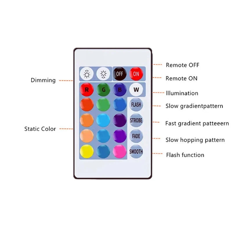 Personalized 3D creative LED gun-shaped luminous wall light interior background Aura Light USB colored night light