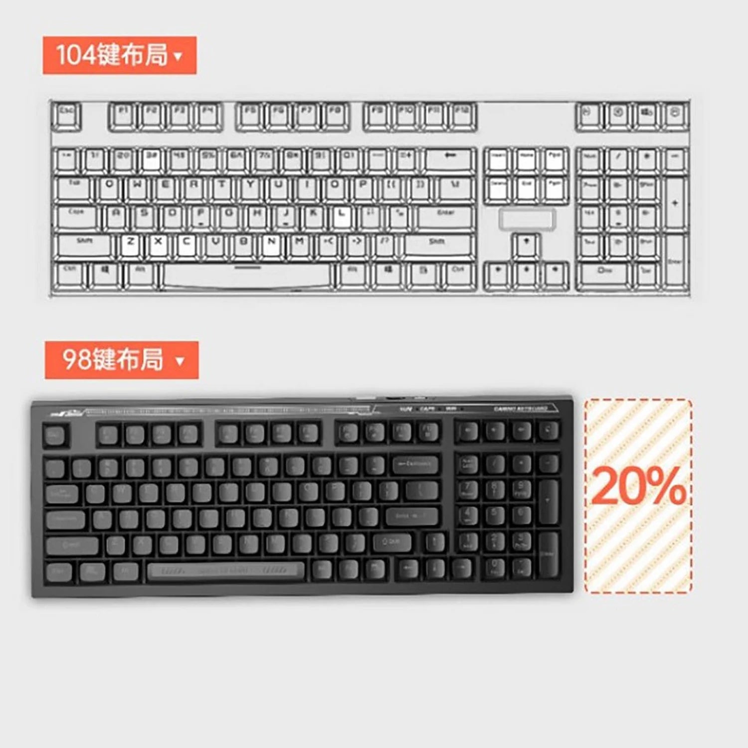 Mechanical Keyboard Hot Swapsoft Gasket Structure Optional Backlit Luminous Keycap Esports Game Keyboard Office Birthday Gift